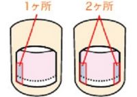 川崎や横浜からも来店されている東急田園都市線溝の口にある巻き爪・まきつめや本格的ドイツ式フットケアが受けられるフィオーレの森の心逢
